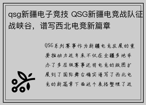 qsg新疆电子竞技 QSG新疆电竞战队征战峡谷，谱写西北电竞新篇章